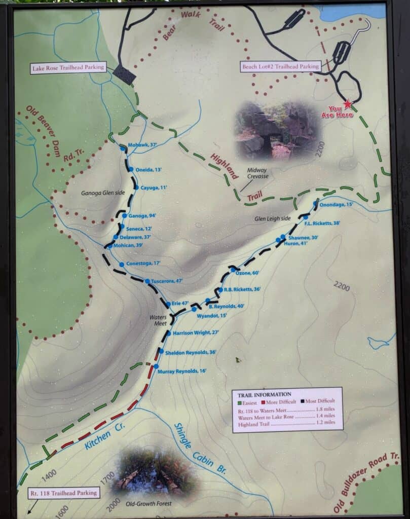 ricketts glen state park falls trail map sign