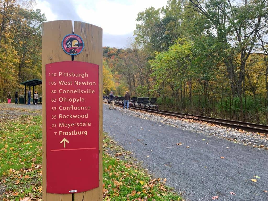 GAP trail sign with rail bikes